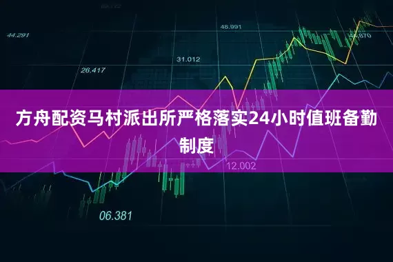 方舟配资马村派出所严格落实24小时值班备勤制度